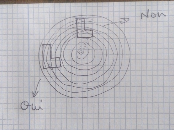 J'ai disposé la pièce dans le même sens que pour le lit.