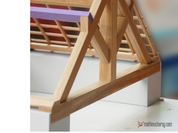 Exemple qui serait sympa mais qui n'est pas à vendre !