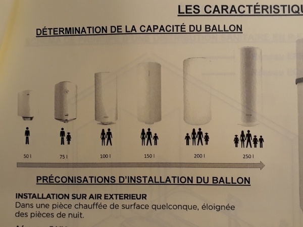 L'Air du Bois
