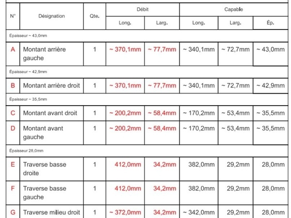 Export brut en .pdf d'OpenCutList