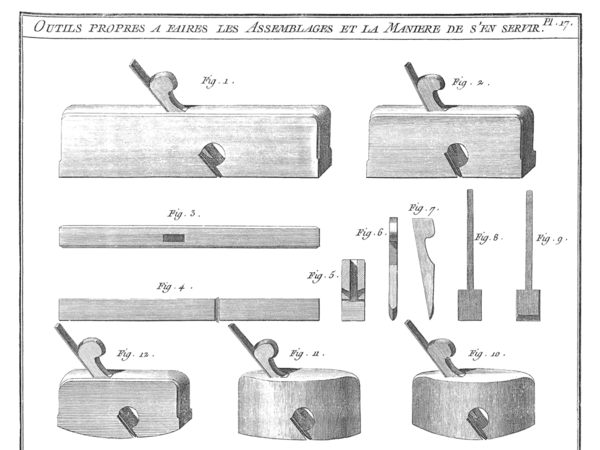 Outils propres a faires les Assemblages et la Maniere de s’en servir. Planche 17
