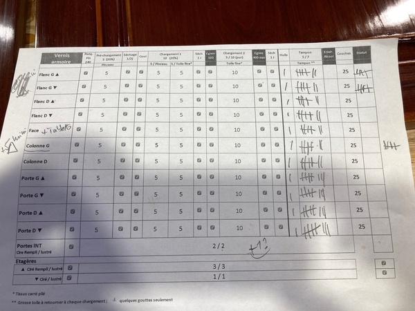 35 couches au final :)