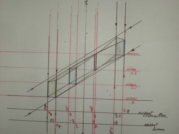 Élévation et volume capable