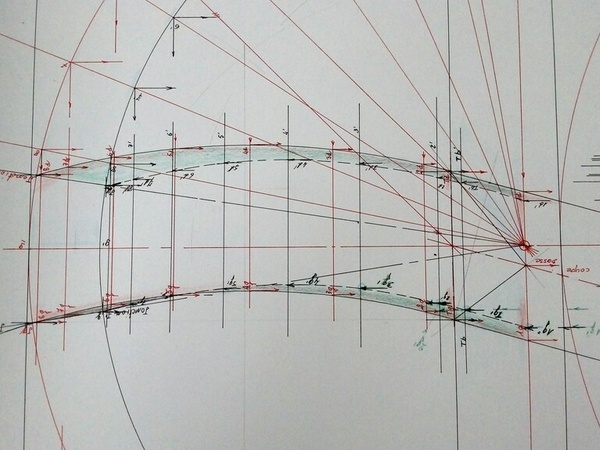 vue de face et jonctions
