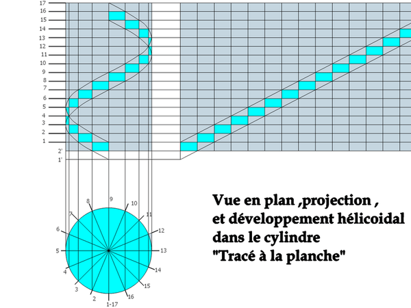 Tracé d une surface hélicoïdale
