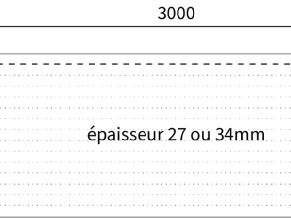 débit perpendiculaire au dessus de la planche