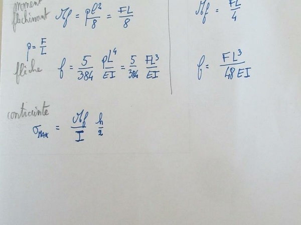 les deux cas et les formules
