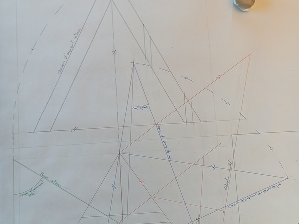 chevron d'emprunt et herse du dévers de pas (bleu) pour trouver la coupe aplomb