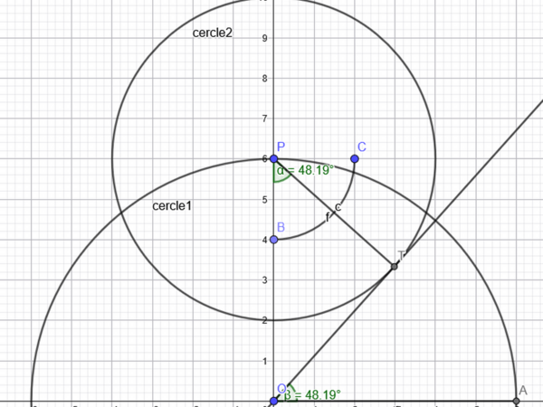 Construction de l'angle