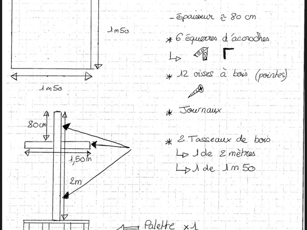 L'Air du Bois