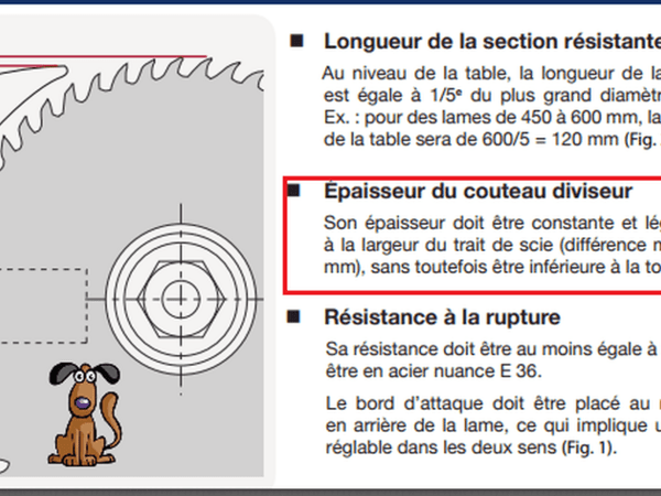 L'Air du Bois