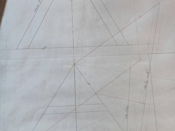 tracé de la vue par bout (rouge) et du devers de pas (bleu)