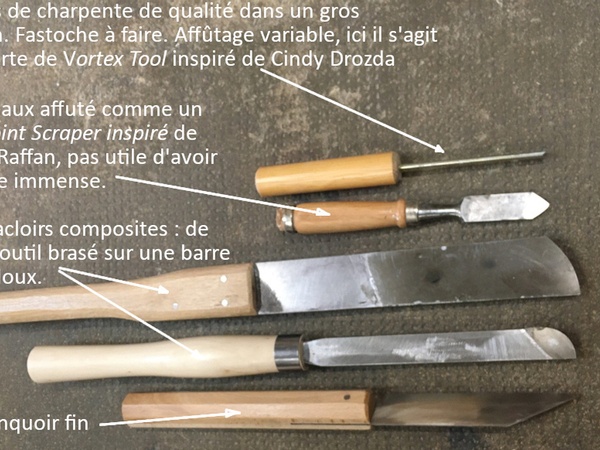 L'Air du Bois