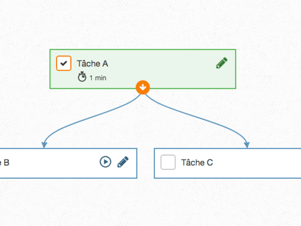 Première tâche achevée