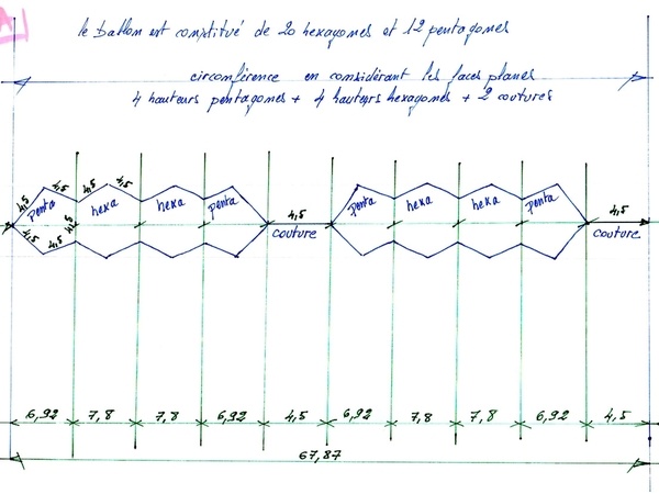 Développement après avoir fait le calcul des hauteurs