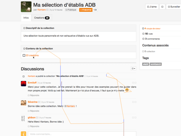 Exemple de traces de la souris d'un utilisateur