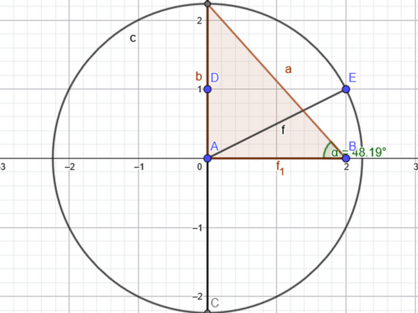 L'Air du Bois