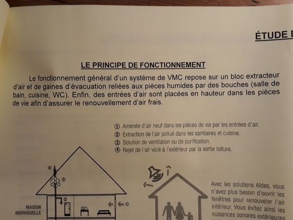 L'Air du Bois