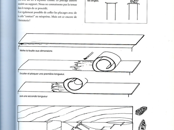 Extrait de "L'Ebénisterie Technique et Pratique" de François Germond