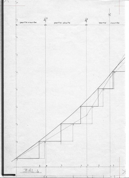 Epure d'un limon débillardé balancement