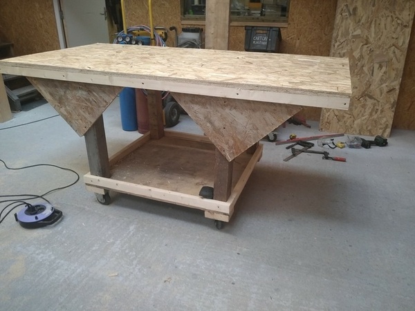 Remplacement d'établis pour un centre de formation et Reflexion sur une façon de travailler.