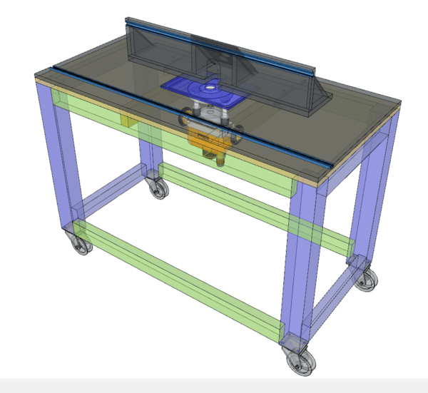 Table de défonceuse