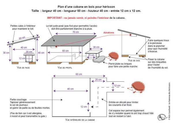 La maison de Georges