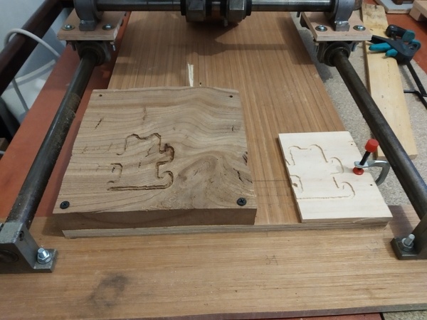 Copy carver interprétation personnelle