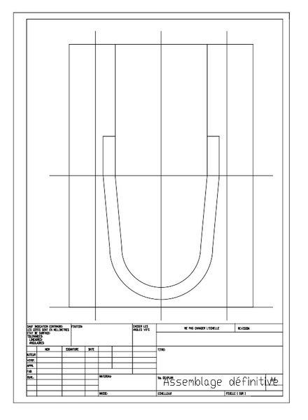 Gabarit d'assemblage