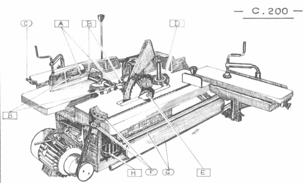 Documentation LUREM et variateur associée