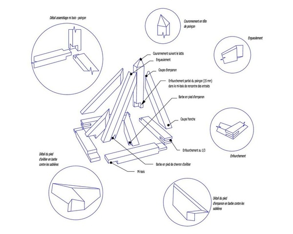 Sujet A1 - Chevron d'aretier régulier