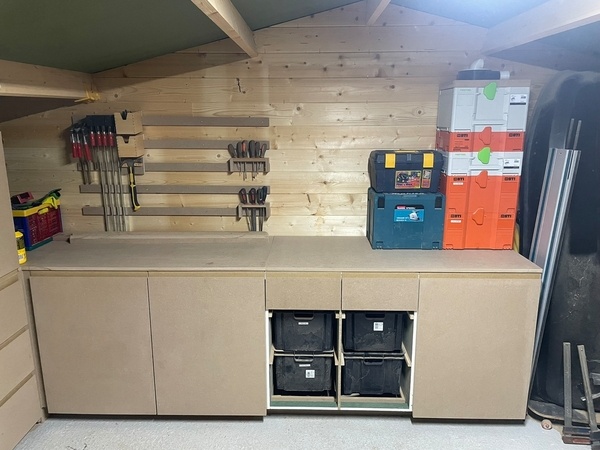 Meubles pour l'atelier