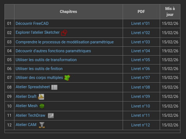 Exercices corrigés de CAO avec FreeCAD