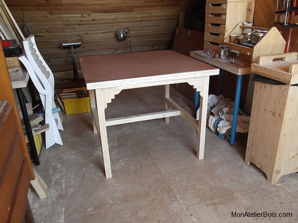 Un plan de travail d'atelier