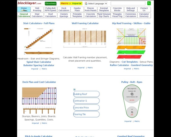 Calculateur multifonction
