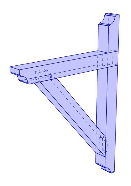 Sujet Fiche De Taille - Console