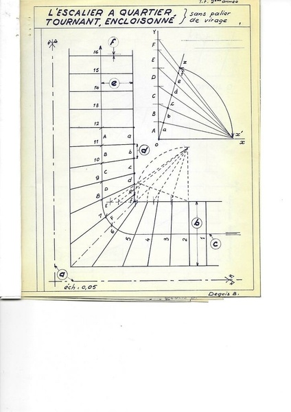 Escalier à quartier tournant encloisonné