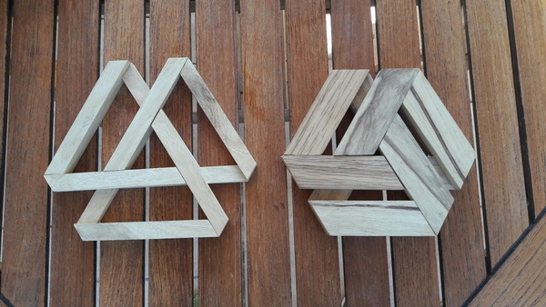 Dessous de plat télescopique