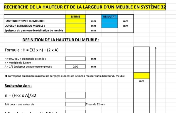 Calcul de la hauteur et de la largeur d'un meuble en système 32