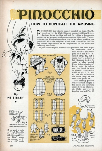 Recette pour un pinocchio made in Disney