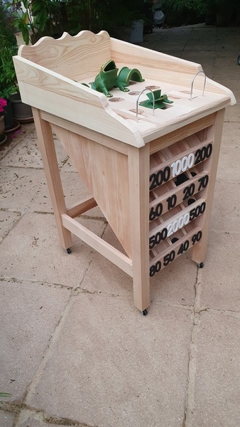 Jeu de la grenouille (encore un ...)