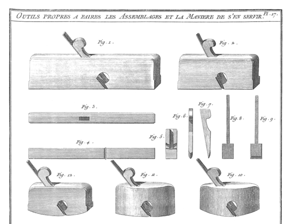 [Pas à pas] Et tous ces outils montés de la famille des rabots - [Ronds ...