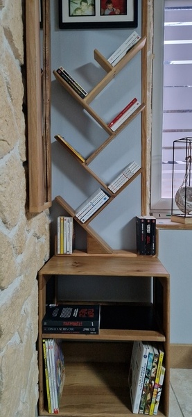 Dernière bibliotheque