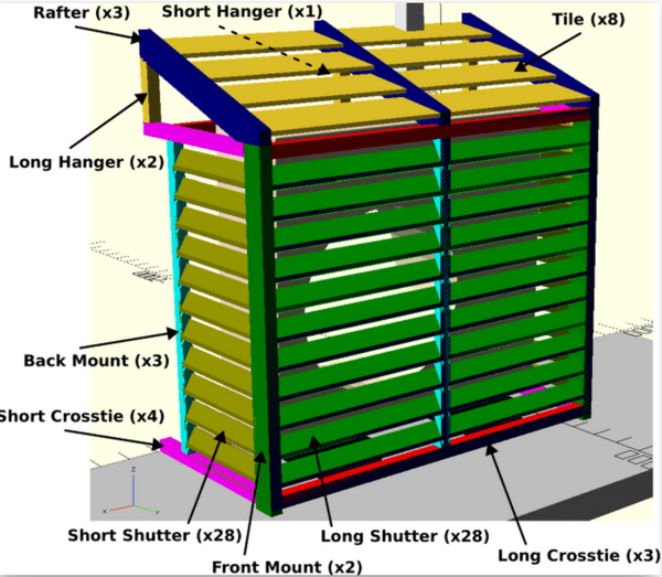 Cache pompe à chaleur (unité extérieure)