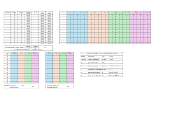 Tableau Excel calcul déperdition thermique