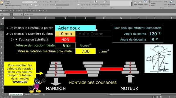 Percez les Mystères de la Vitesse de Rotation