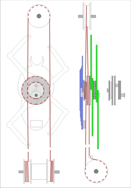 La bébête qui monte