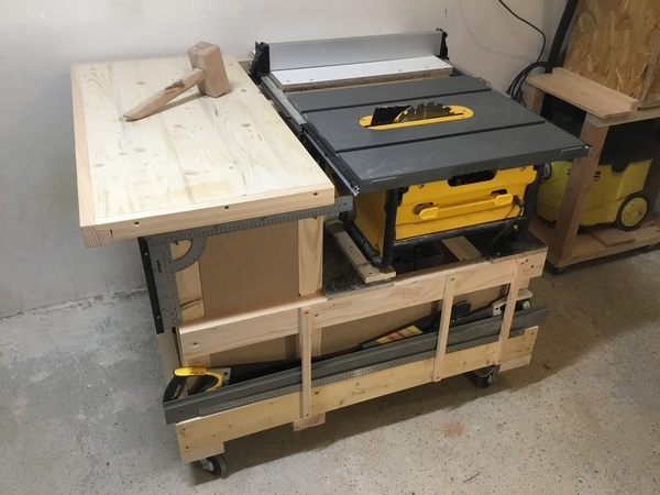 Scie sur table, sur table, sur roulettes.