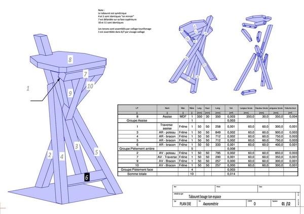 Tabouret de bar modèle bouge ton espace