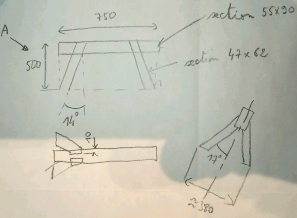 Petits tréteaux à dévers